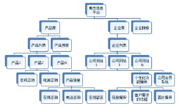 �����ľ�����������Ƶ��������ǡ�΢��˽�á��Ƹ������Ż���������...